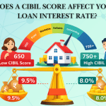How Does a CIBIL Score Affect Your Home Loan Interest Rate
